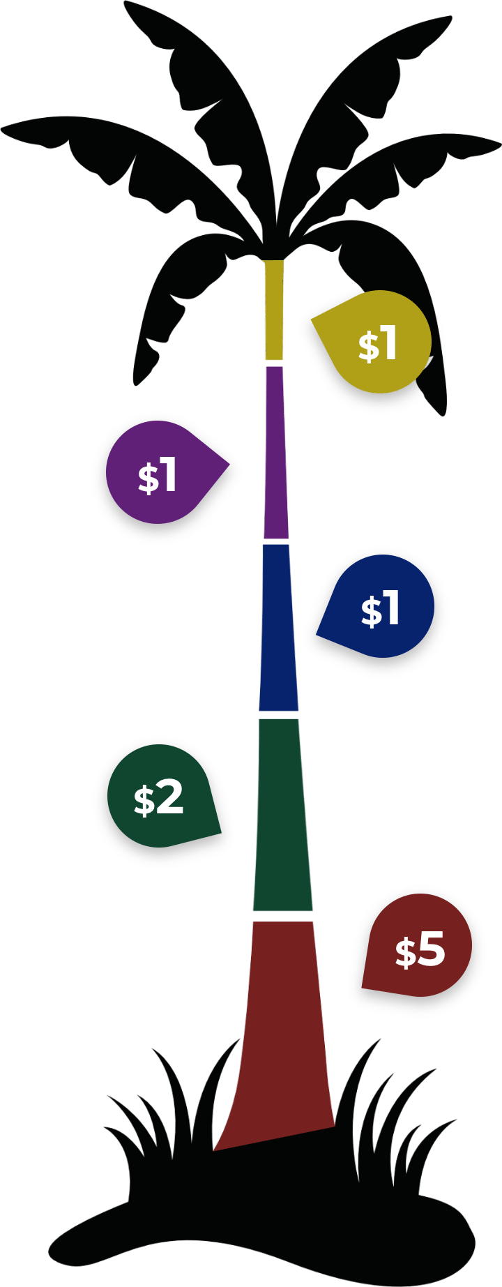 mades-tree-palm-partitions
